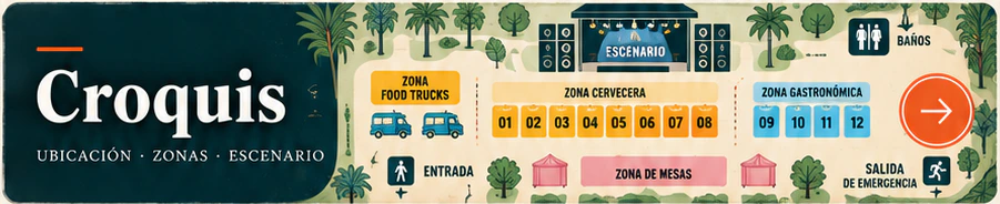 Croquis: ubicación, zonas y escenario